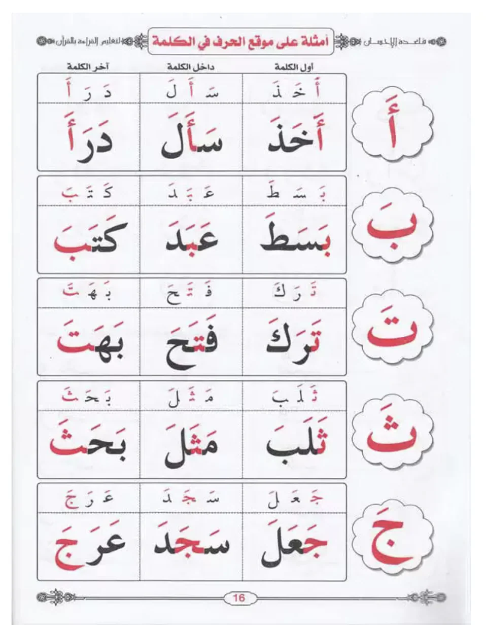 Apprentissage de la lecture arabe avec la règle Bagdadia - LIvre en arabe de Mostafa El Gindi معلم القراءة العربية - Image 4
