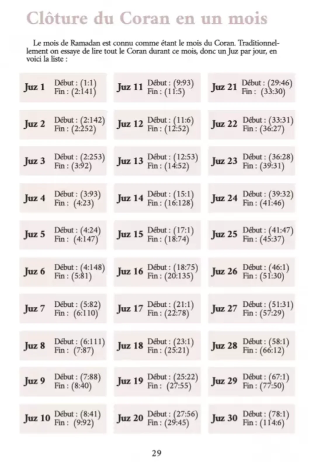 Mon Planner Ramadan Beige - Éditions AL IMAM - Image 3